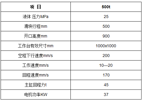 500噸汽車(chē)零部件熱擠壓液壓機