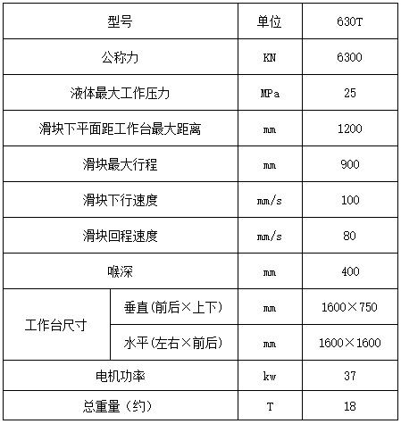 630噸四柱液(yè)壓機參數