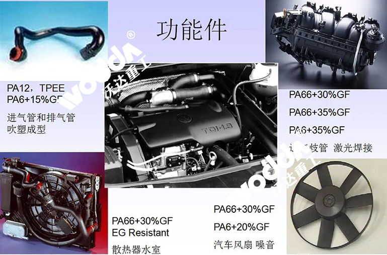 玻璃鋼複合材料液壓(yā)機在汽(qì)車上的應用