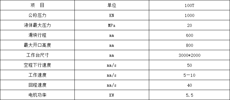 100噸汽車内飾件成型液壓(yā)機參(cān)數