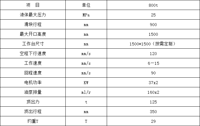 800噸四柱(zhù)液壓機參數