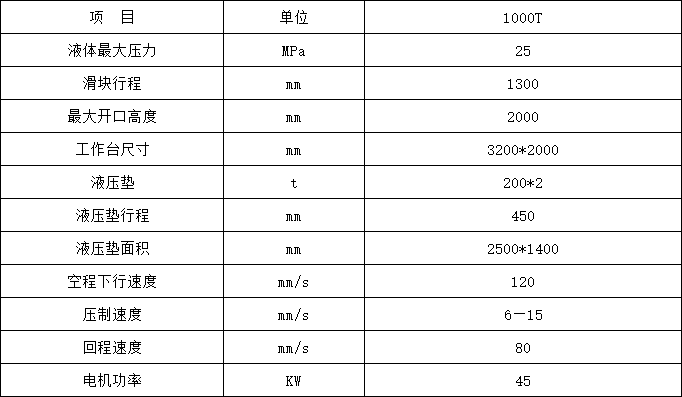 1000噸汽車配(pèi)件拉伸液壓機參(cān)數