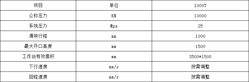 玻(bō)璃鋼水箱成型液壓機參數