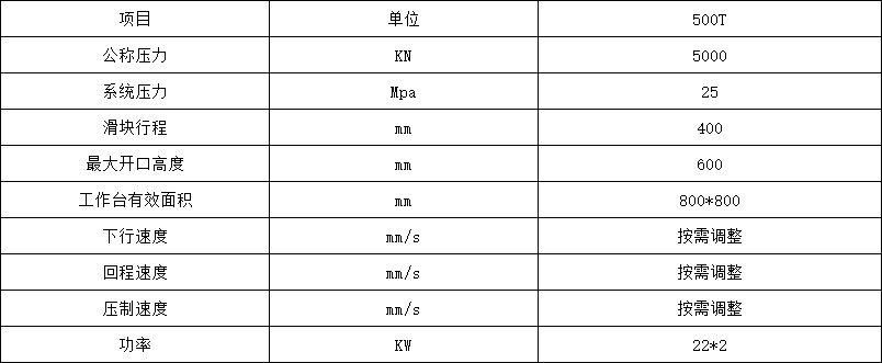 500噸錨杆托(tuō)盤液壓機技術參數