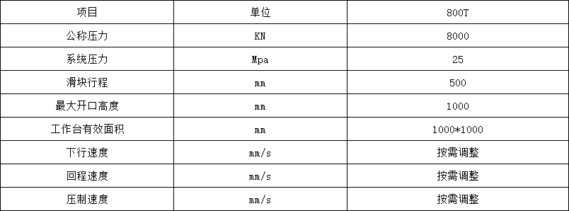 伺服800噸三梁四柱液壓機技術參數